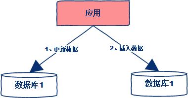 20201230144949